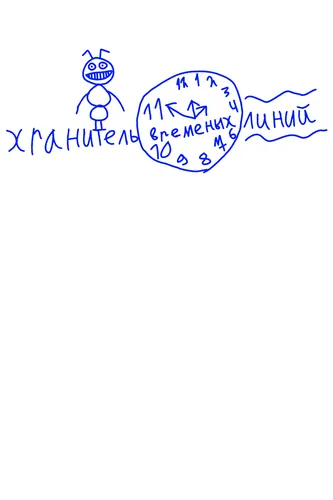 Хранитель временых линий